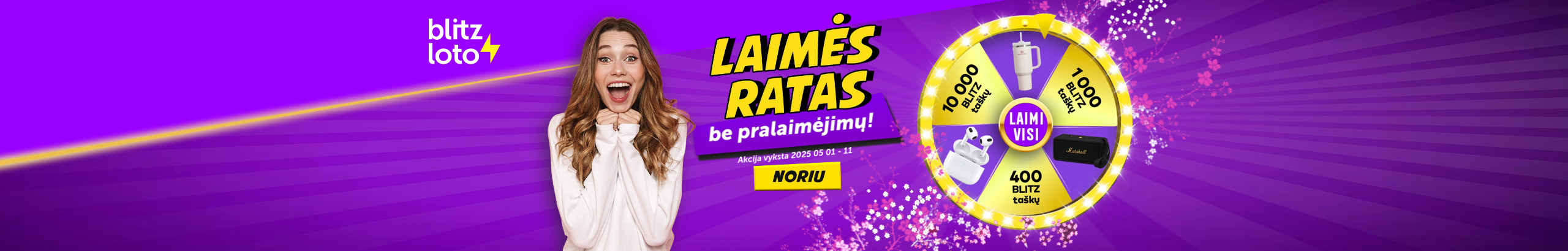 blitz pavasario akcija